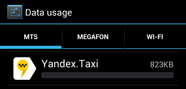 Яндекс Такси отправляет данные в фоновом режиме
